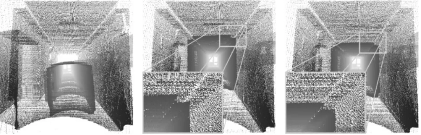 Figure 11. Scan matching of the IAIS robotic lab. Left: initial pose of two 3D scans. Middle: pose after five ICP iterations.