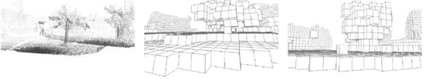 Figure 1. Left: two 3D point clouds. Middle: octree corresponding to the black/front point cloud
