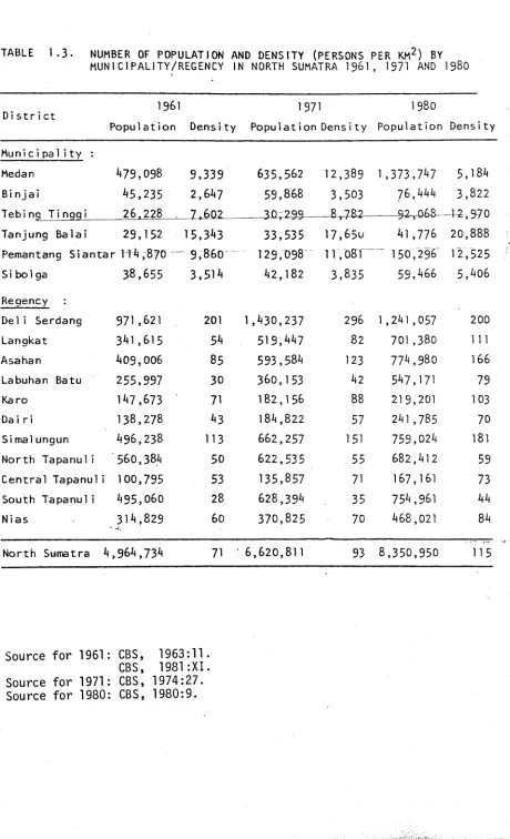 TABLE 1 . 3 .  