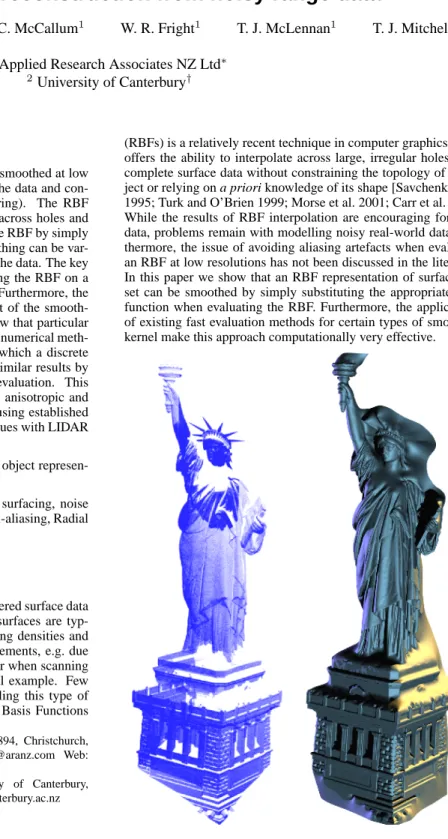 Figure 1: Example of a typical surface fitting problem. (Left) Raw point-cloud from a LIDAR scan of the Statue of Liberty