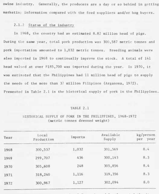 TABLE 2.1 HISTORICAL SUPPLY OF PORK IN THE PHILIPPINES, 1968-1972 