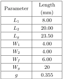 Table 1. Antenna dimensions.