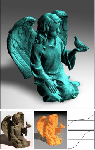 Figure 1: A watertight manifold surface triangulation re- re-constructed by our eigencrust algorithm; a photograph of the source object; the point cloud input to the algorithm, with 4,000 artificial random outliers; and the sorted  com-ponents of the two e