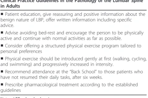 Table 1 Contents of the clinical guidelines applied in thecluster randomised trial
