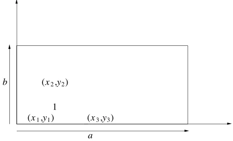 Figure 1. Schematic representation of a triangular ﬁnite element.