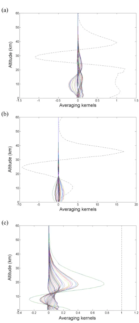 Fig.2057.91,