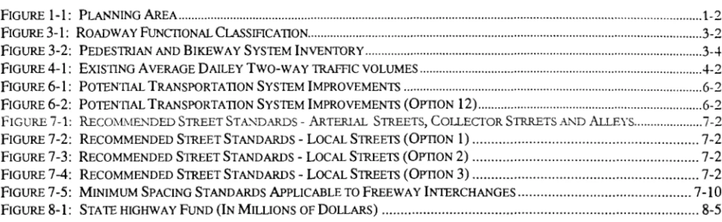 FIGURE  1  .  1  :  PLANNING  AREA  .................................................................................................................................................................