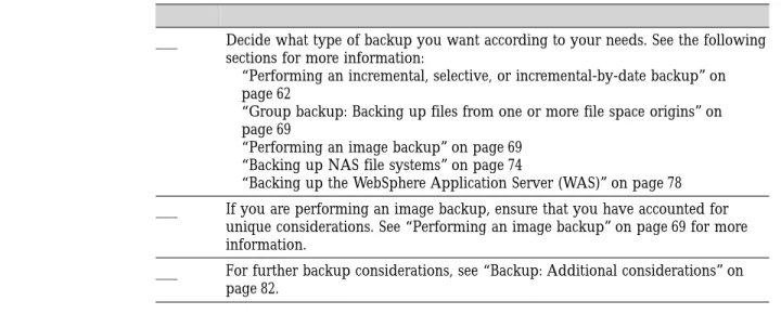 Table 18. Preliminary steps for backing up files (continued)