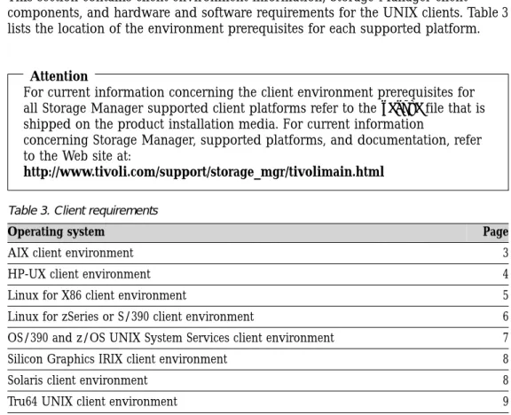 Table 3. Client requirements