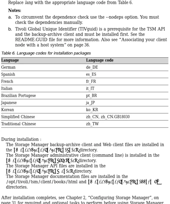 Table 6. Language codes for installation packages