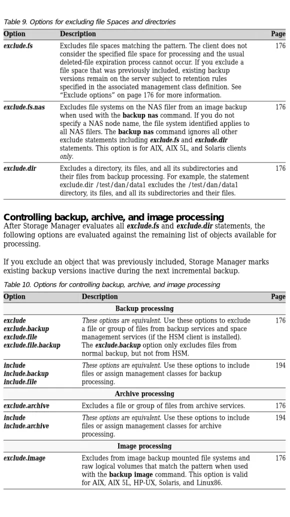 Table 9. Options for excluding file Spaces and directories