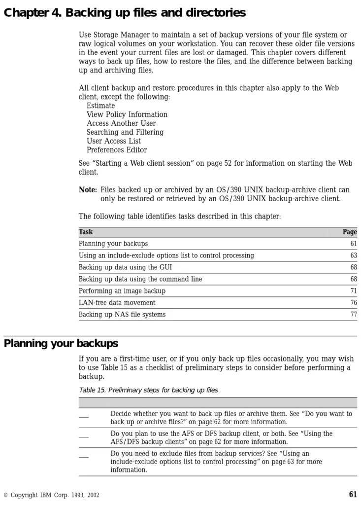 Table 15. Preliminary steps for backing up files