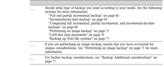 Table 15. Preliminary steps for backing up files (continued)