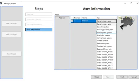 Fig. 9 Axes information Window 