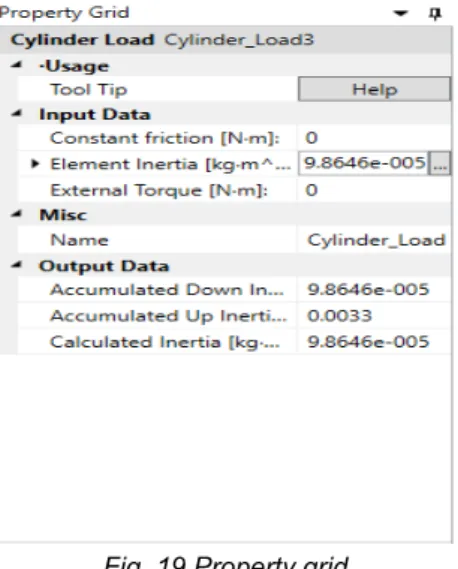 Fig. 19 shows the property grid when a suspension element is selected. Input data, Output  data and miscellaneous information are split