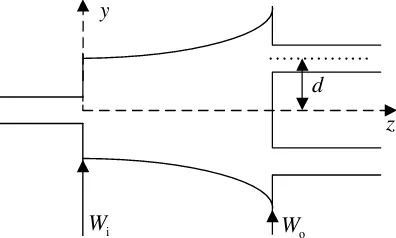 Figure 1. Schematic diagram of a 1 × 2 tapered MMI coupler.