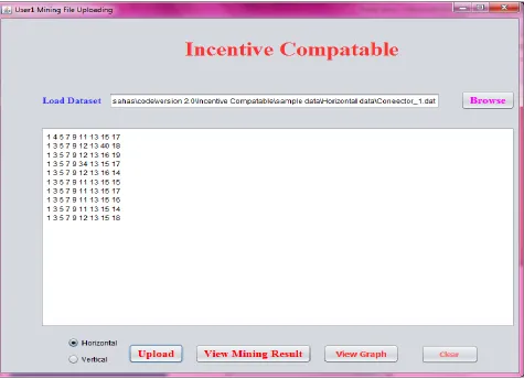 Figure 3 – User 1 loads either horizontal or vertically partitioned data 