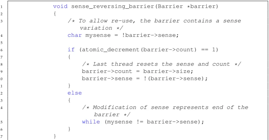 Figure 2.12: Fast synchronization mechanism using coherent shared memory