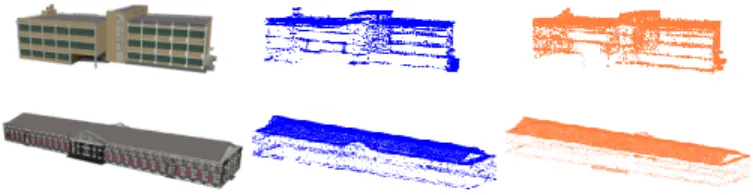 Fig. 5: Filling process. (a) Raw LiDAR point cloud in top and perspective views. Some parts of the building are occluded by neighboring trees (marked by black ellipse)