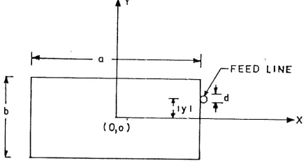Figure 2. frect versus fr plot for various εr, a/h, |y|, and d values.