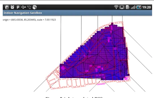 Figure 5.6: Interpolated RSS map