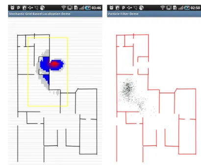 Figure 5.7: Grid and Particle Filter Activity Screen