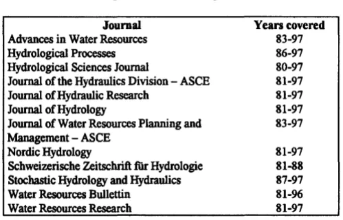 Table 1 