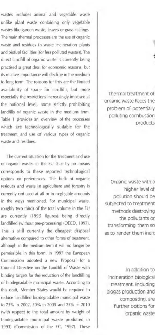 Table 1 provides an overview of the processesfor 