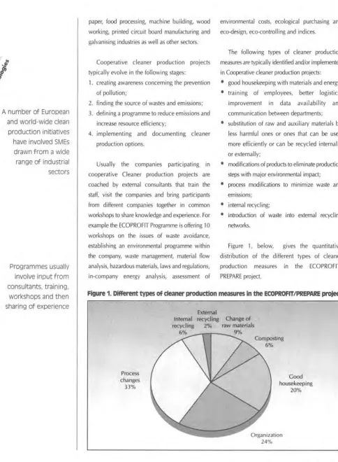 Figure 1, below, 