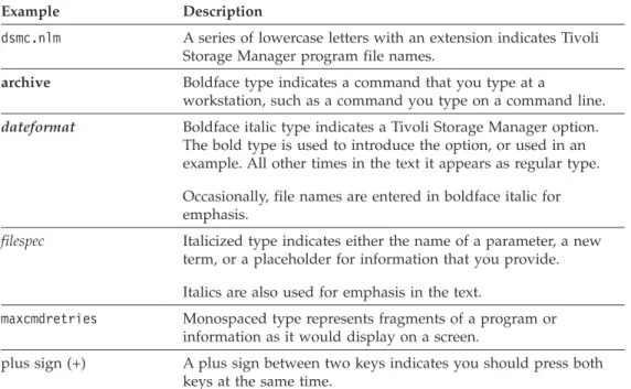 Table 1. Typographical Conventions