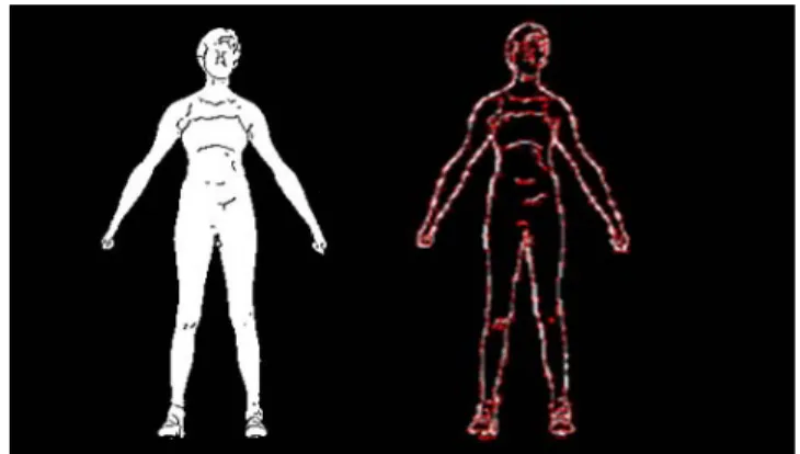 Figure 4 shows the ellipsoidal representation of the sugges- sugges-tive contour elements which are painted in blue