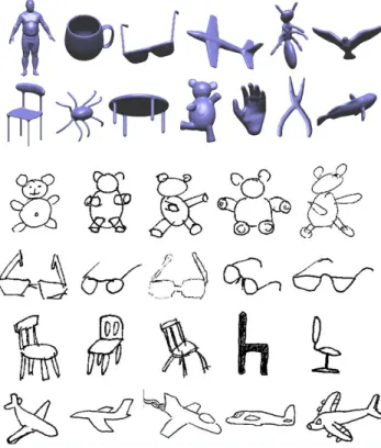Figure 7: Representative 3D models and user drawn sketched query images which are used for our  exper-iments.