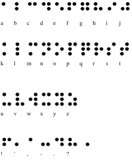 Figure 1.1: Braille Alphabet 