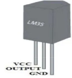 Fig. 5: LM 35 temperature sensor 