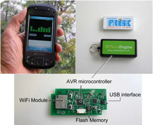Fig. 5. LifeTag: two hardware configurations (left: smart phone version, right: keychain version with custom logging hardware)