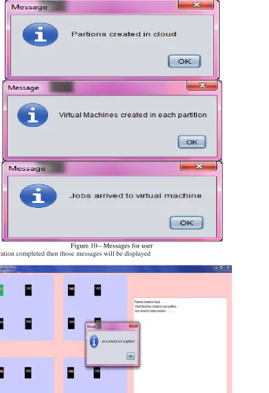 Figure 10-- Messages for user Once the configuration completed then those messages will be displayed 