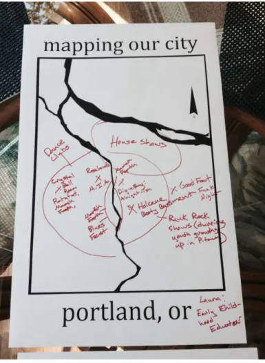 Figure 18 A map of the Portland Music Scene drawn by Laura. 