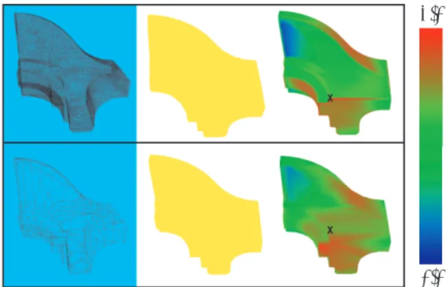 Figure 8. Left: high (top) and low (bottom) resolution models of the fandisk. The low resolution model has non-uniform point  den-sity