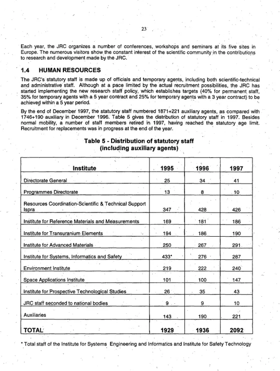 Table 5 - Distribution of statutory staff (inclut!ing auxiliary agents) _ 