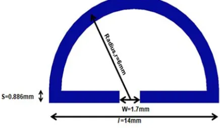 Figure 1. Semi-circle CSRR structure.