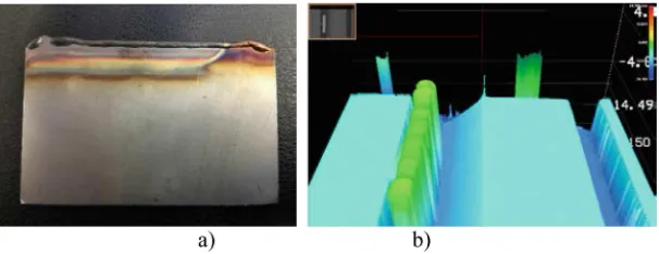 Fig. 5. Robotic welding with AVC OFF (a) Flat SS plate, (b) 3D image