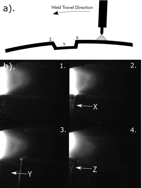 Fig. 7: Picture of one of the introduced notches Post-Welding.