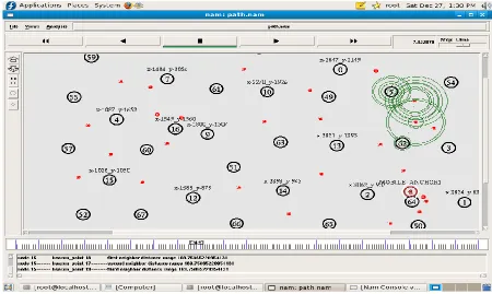 Fig 4. Location-anchor1 file