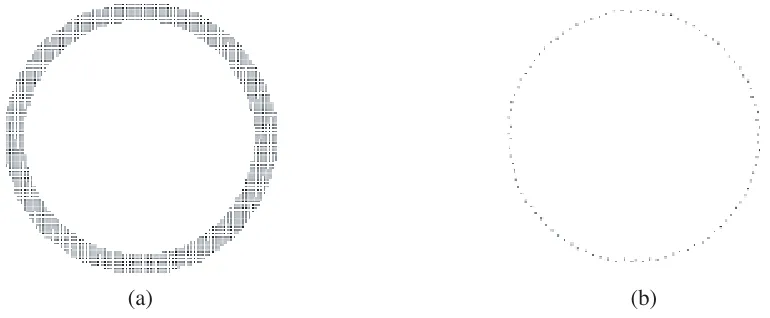 Figure 5. Step by step reconstruction of the circle surface (P(x, y) distribution function for diﬀerentincident angles).