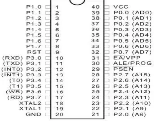 Fig.2. the receiver of proposed method 
