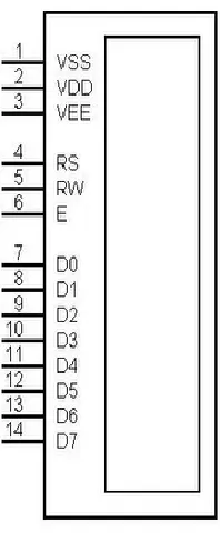Fig 5: Diagram of 16*2 LCD display 
