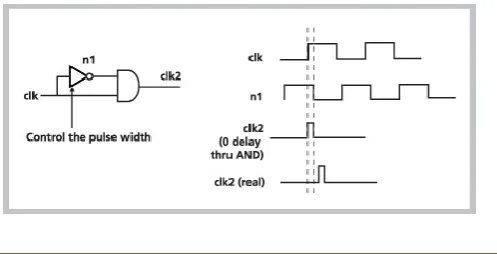 Figure 1 (d)] is a smaller variant of SSALA, with a higher load of the clock, but lower data transition energy when the 