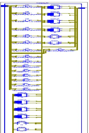 Figure 4.7. Result of simulating the 4-batch array multipliers using the conventional full adder 