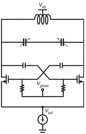 Figure 1. Simpliﬁed structure of a conventionalClass-C VCO.Figure 2. High-swing Class-C VCO.