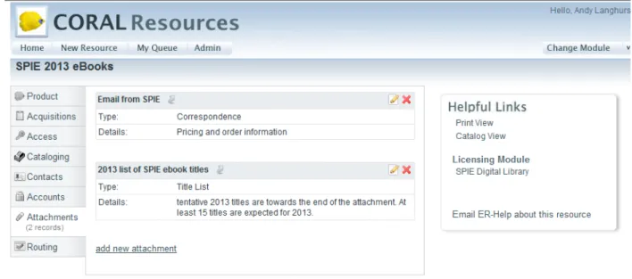 Figure 1. Attachments Functionality in CORAL-Resources Module